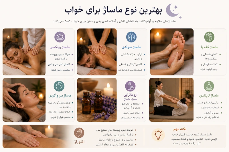بهترین سبک های ماساژ برای خواب بهتر