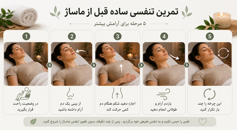 تمرین تنفسی ساده قبل از ماساژ
