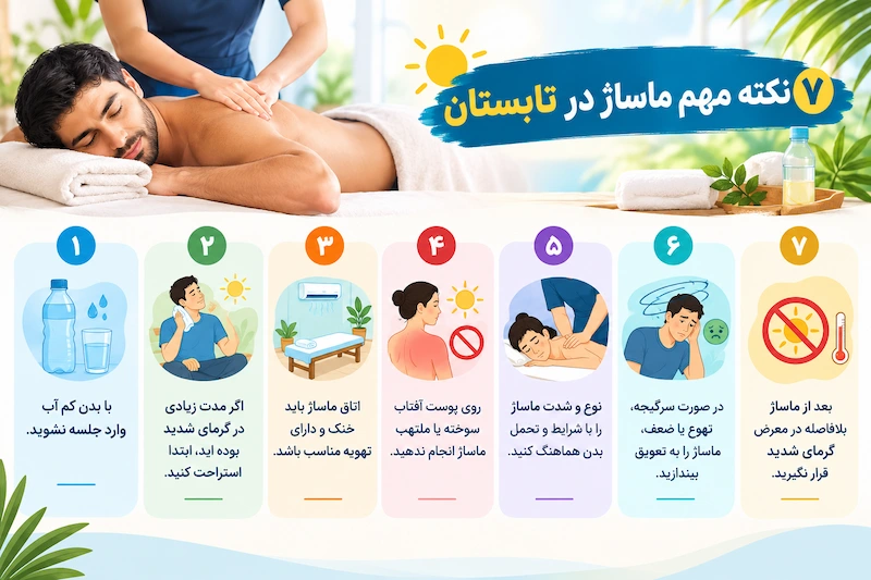 نکته مهم ماساژ در تابستان