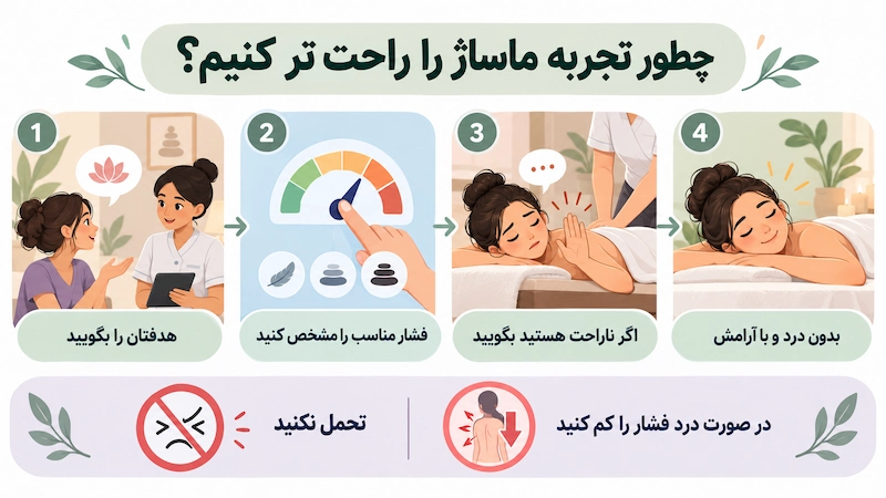 تجربه ماساژ را چگونه برای خودمان راحت تر کنیم؟
