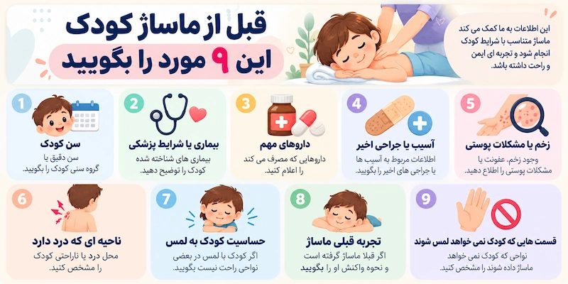 چک لیست اطلاعات مهم قبل از ماساژ کودک شامل سن، بیماری، دارو، آسیب، مشکلات پوستی، درد و حساسیت به لمس