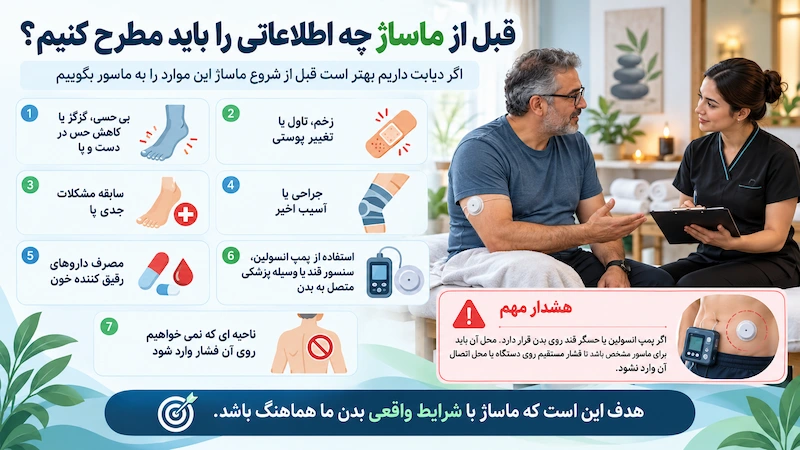 قبل از ماساژ چه اطلاعاتی را باید مطرح کنیم؟