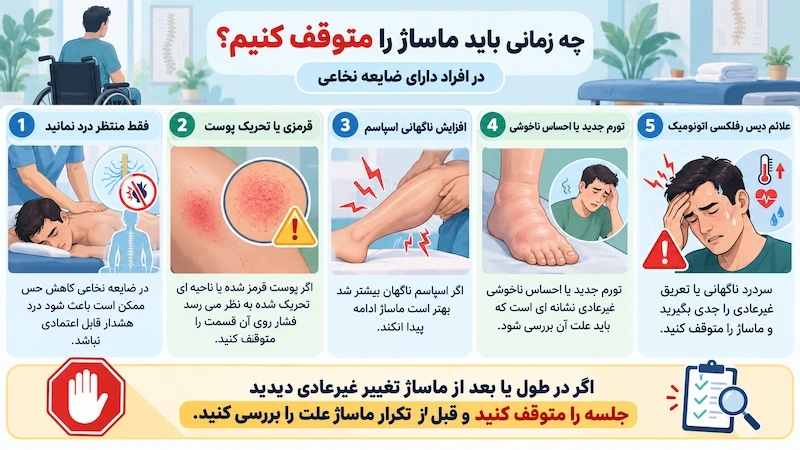 چه زمانی باید ماساژ را متوقف کنیم؟