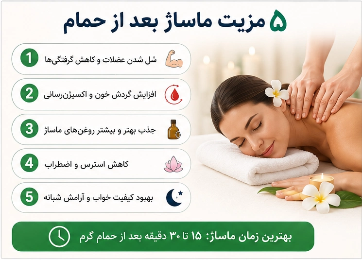مزیت ماساژ بعد از حمام