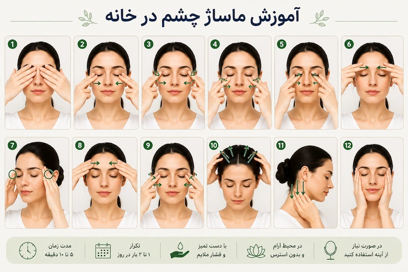 ماساژ چشم در خانه