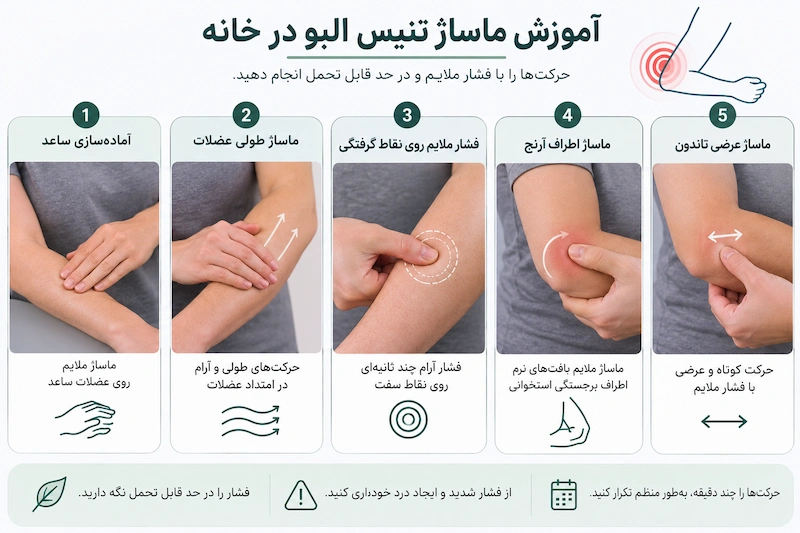 اموزش ماساژ تنیس البو در خانه