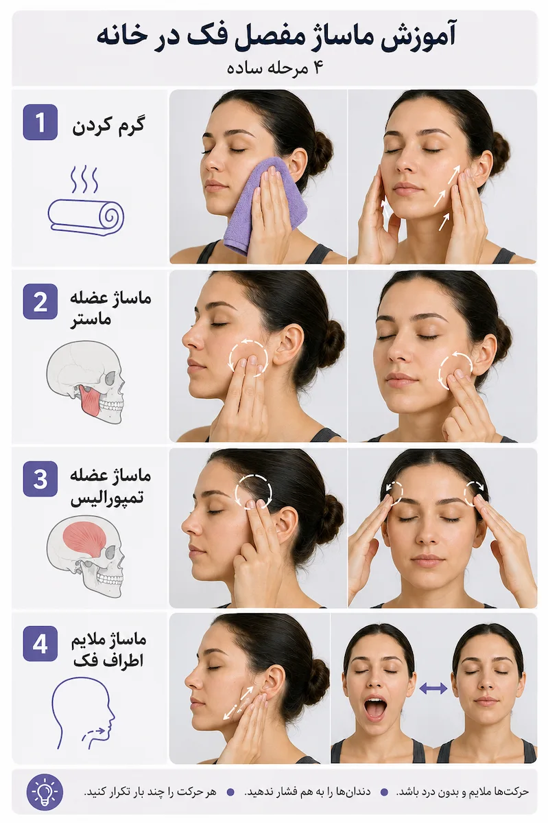 آموزش ماساژ فک در خانه