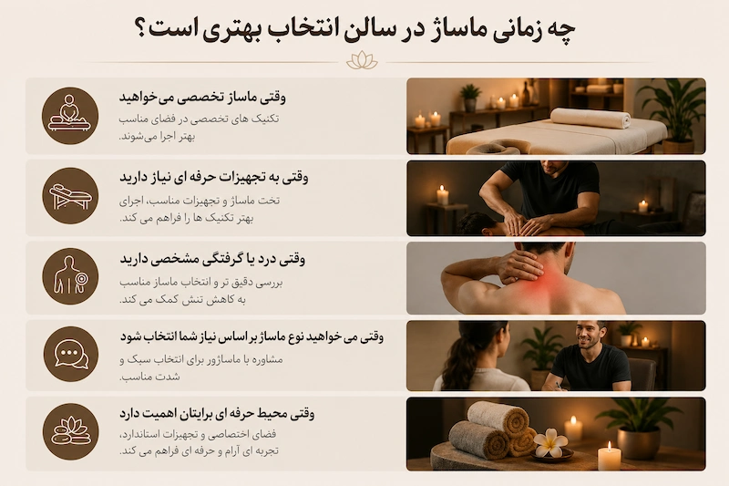 چه زمانی ماساژ در سالن انتخاب بهتری است