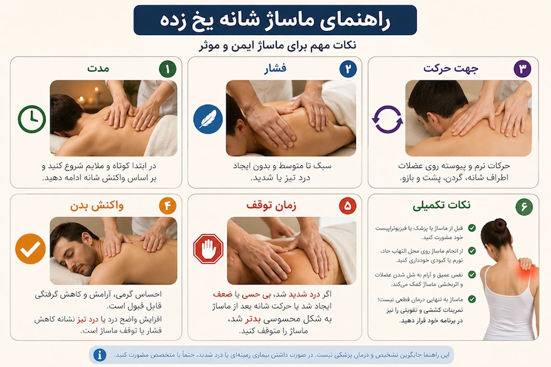 ماساژ شانه یخ زده