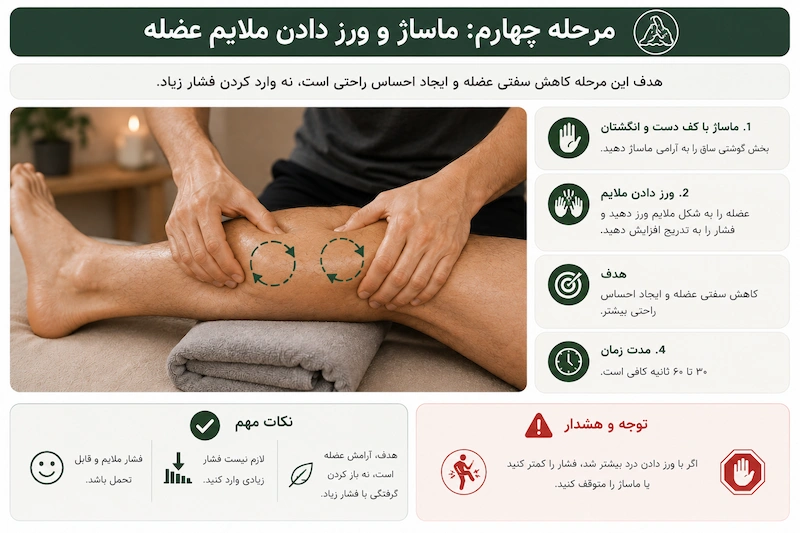 ماساژ و ورز دادن ملایم عضله