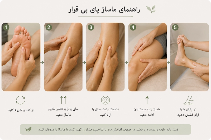آموزش ماساژ پای بی قرار