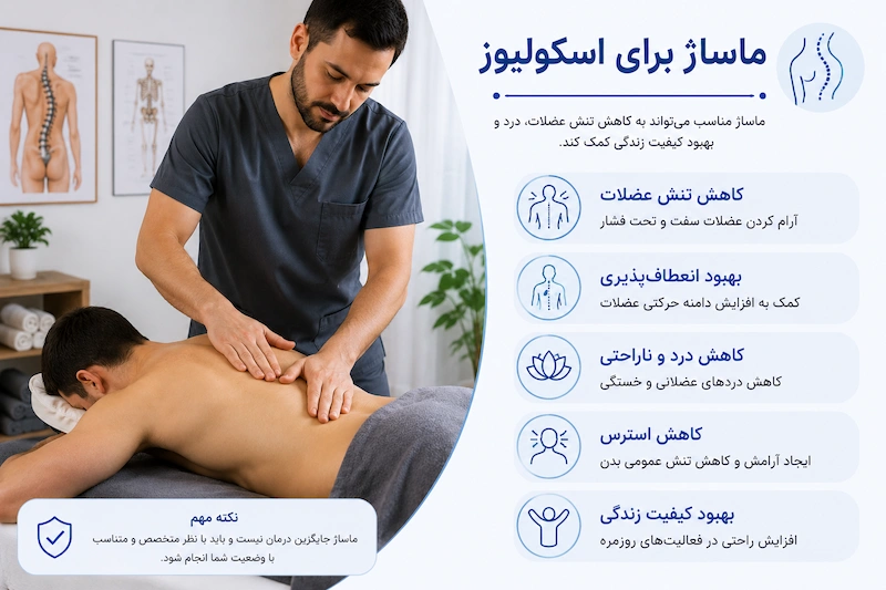 تاثیر ماساژ بر اسکولیوز