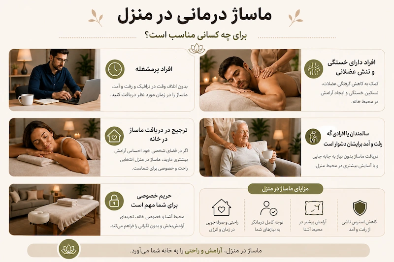 مزایای ماساژ در منزل