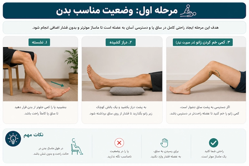 وضعیت مناسب بدن برای ماساژ ساق پا