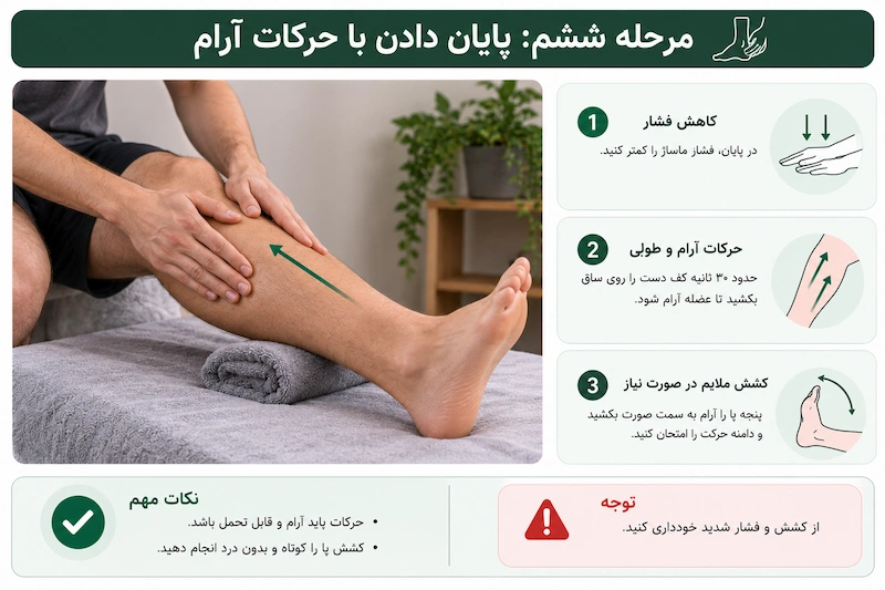 پایان ماساژ ساق با حرکات ارام