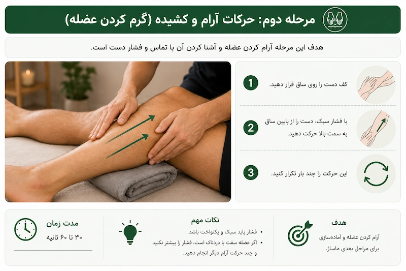 گرم کردن عضله برای ماساژ ساق پا