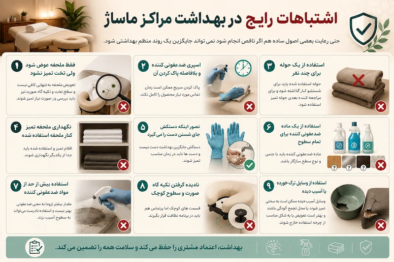 اشتباهات رایج در بهداشت مراکز ماساژ