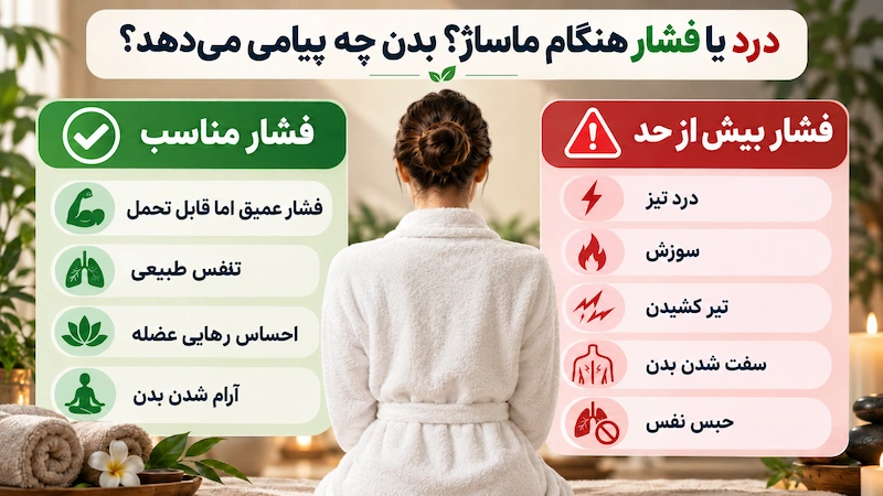 تفاوت فشار مناسب و درد هشداردهنده هنگام ماساژ