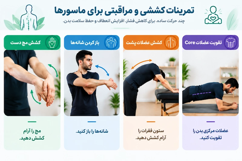 تمرینات کششی و مراقبتی برای ماسورها